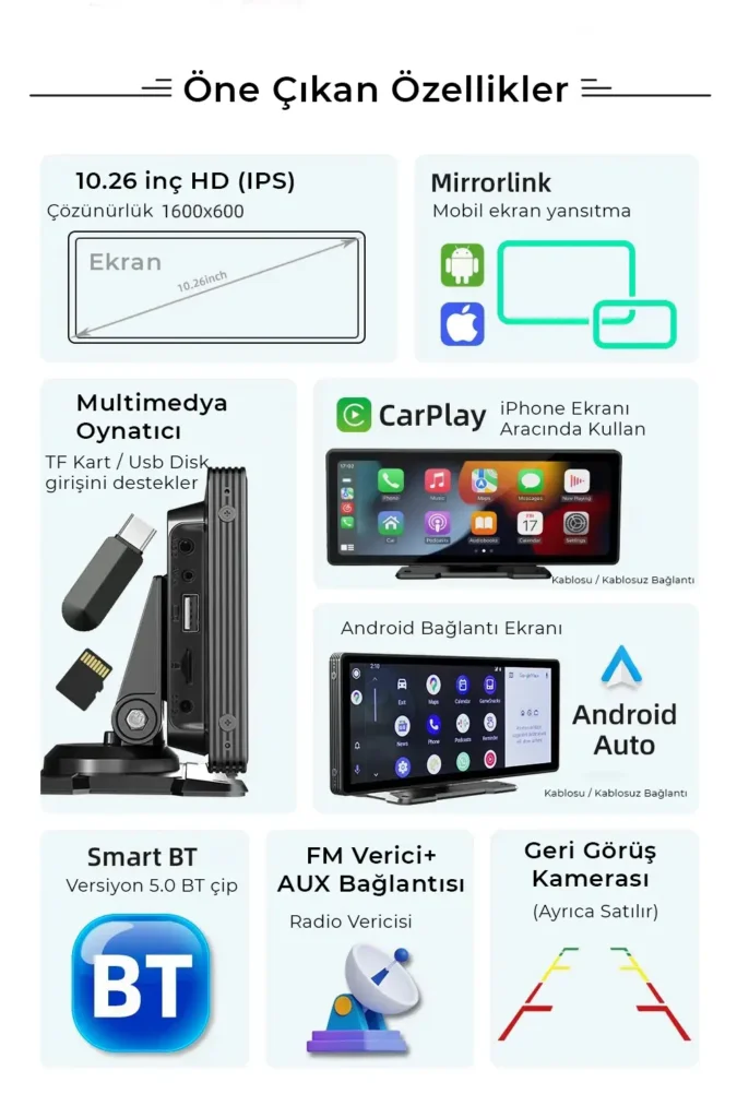 10.26 inç Taşınabilir Kablosuz CarPlay ve Android Auto 10.26 inç Taşınabilir Kablosuz CarPlay ve Android Auto